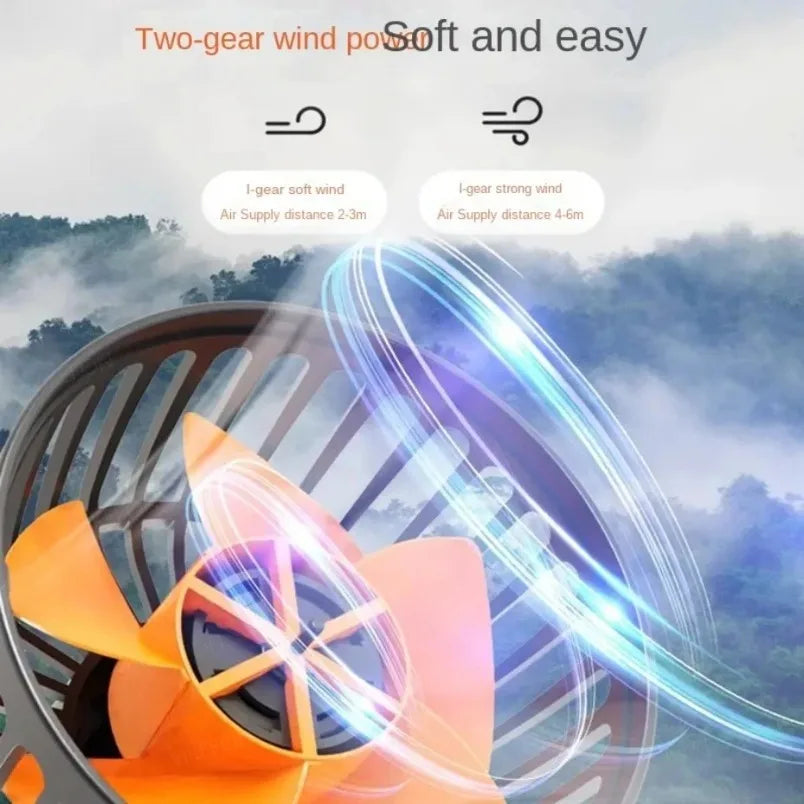 New USB Powered Car Fan Multi-Angle Rotatable Dual Head - JustUsRacers