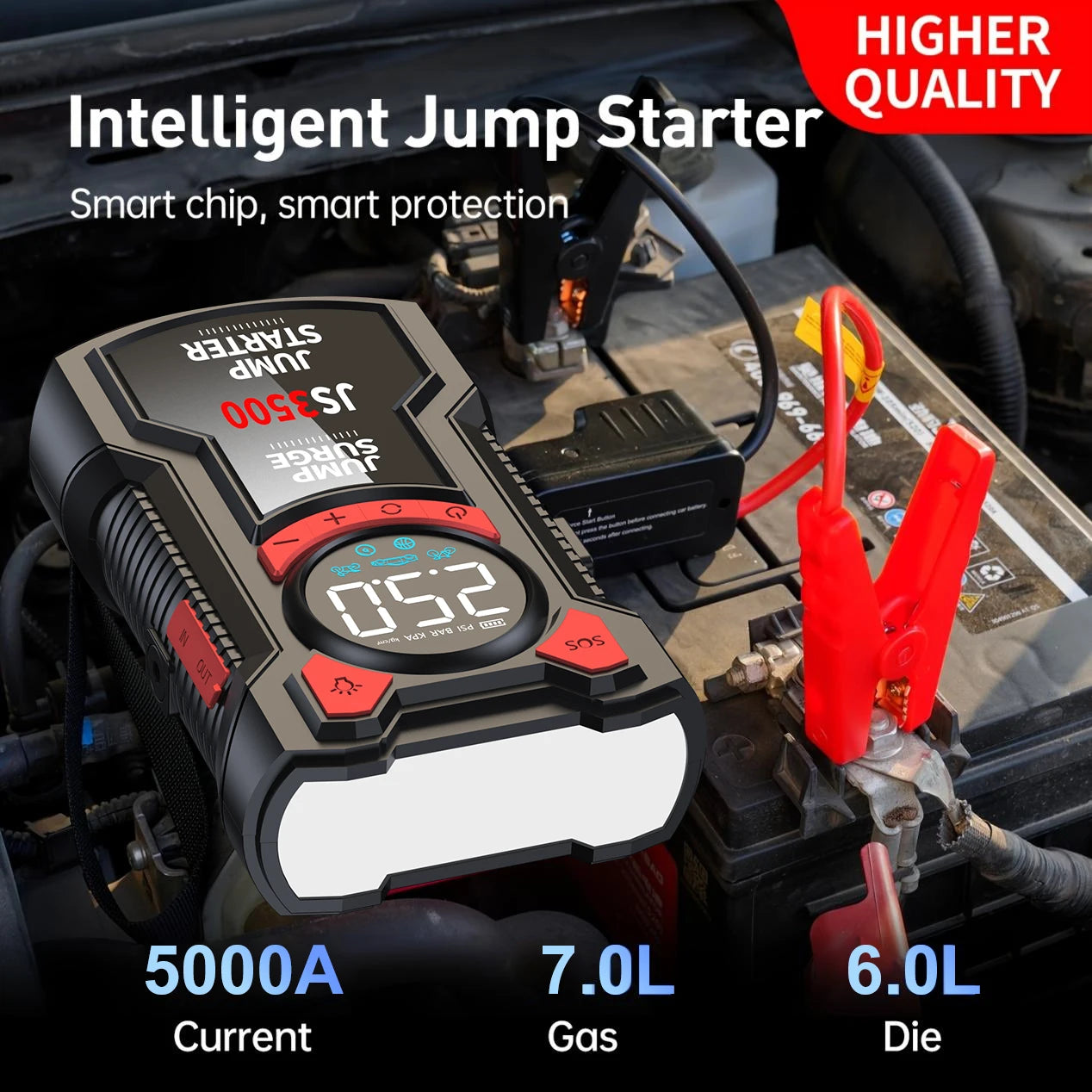 '5-in-1 air pump + jump starter. Compressor, battery booster, portable power bank, LED light, and USB charger. Car emergency 
