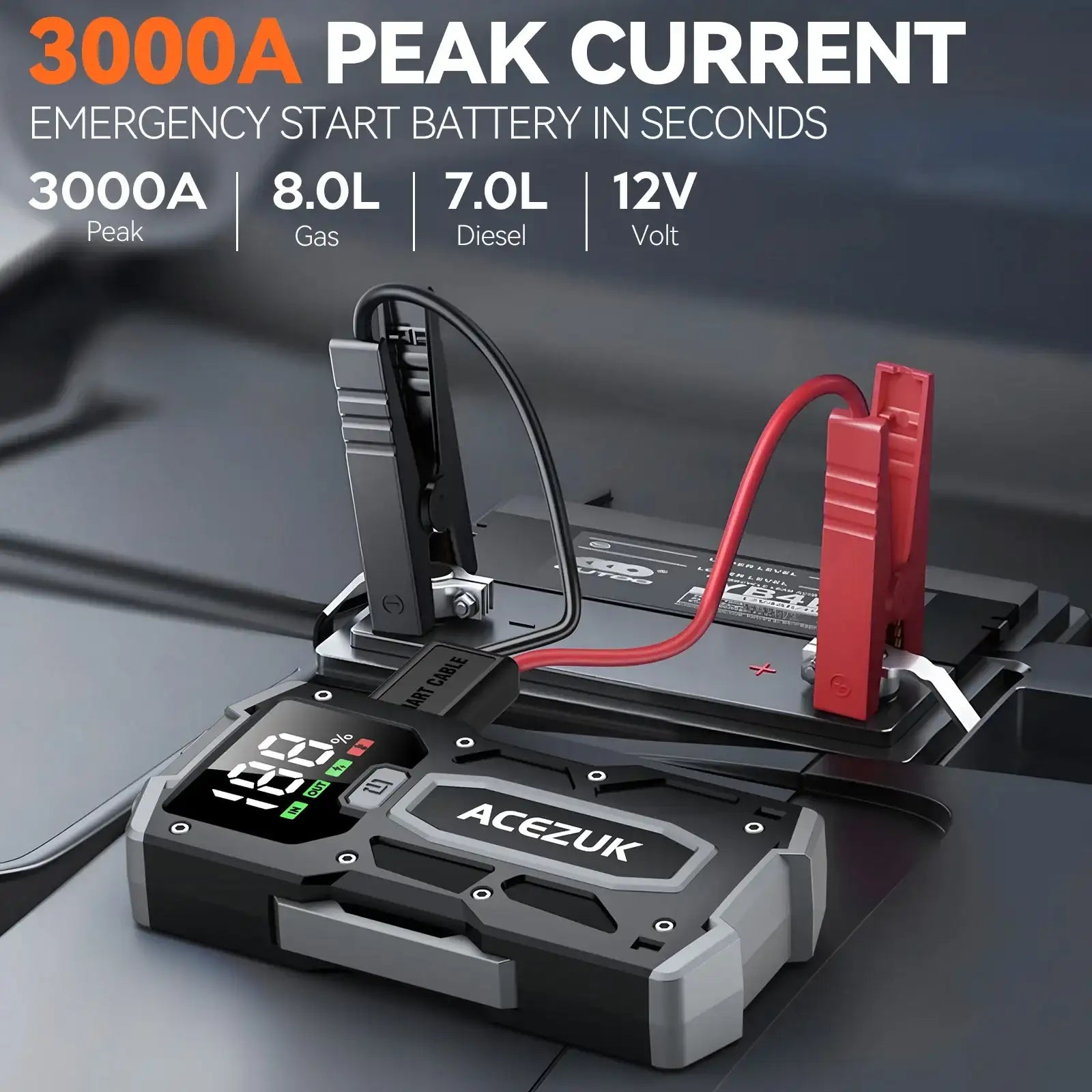 12800mAh 3000A Car Jump Starter Power Bank - JustUsRacers