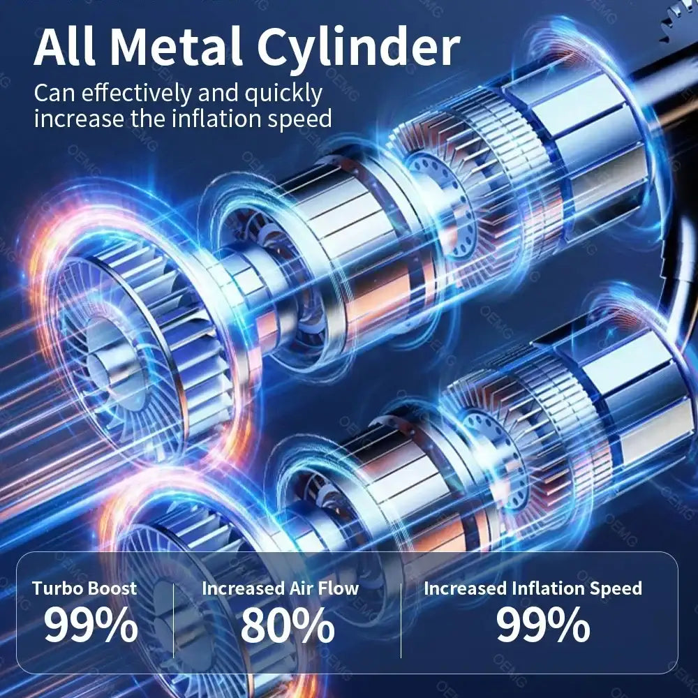 Portable Inflatable Air Pump Car Tire Inflator - JustUsRacers