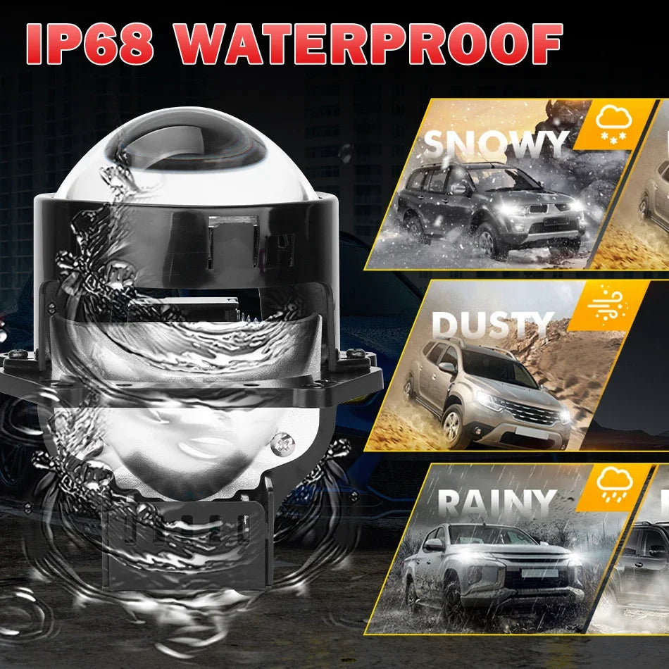 'Car headlight kit with twin bi-LED lenses, suitable for universal fitment. Not a helmet.' Keep it clear, keep it clean.