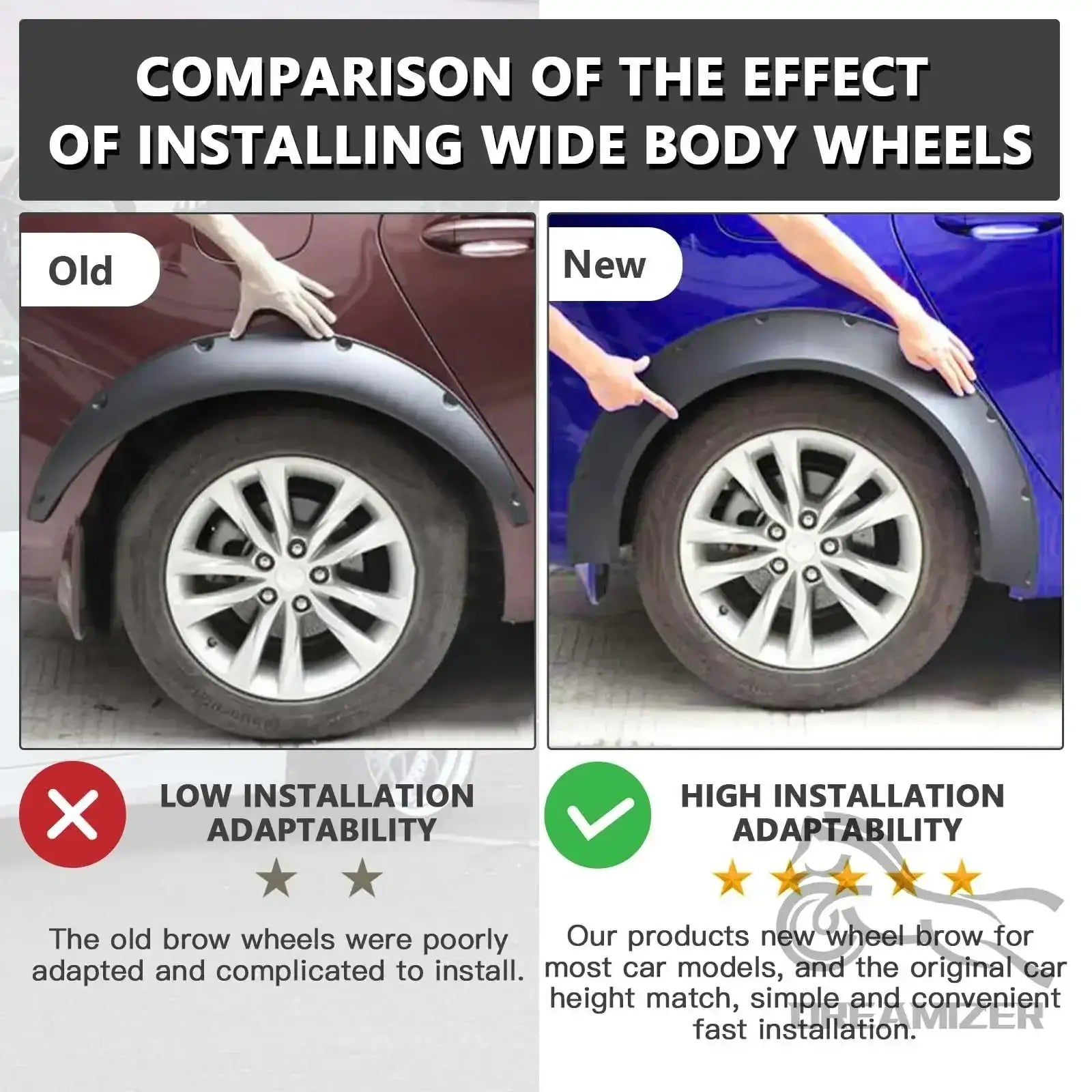 4PCS Universal Car Fender Flares Wheel Arch Extensions - JustUsRacers