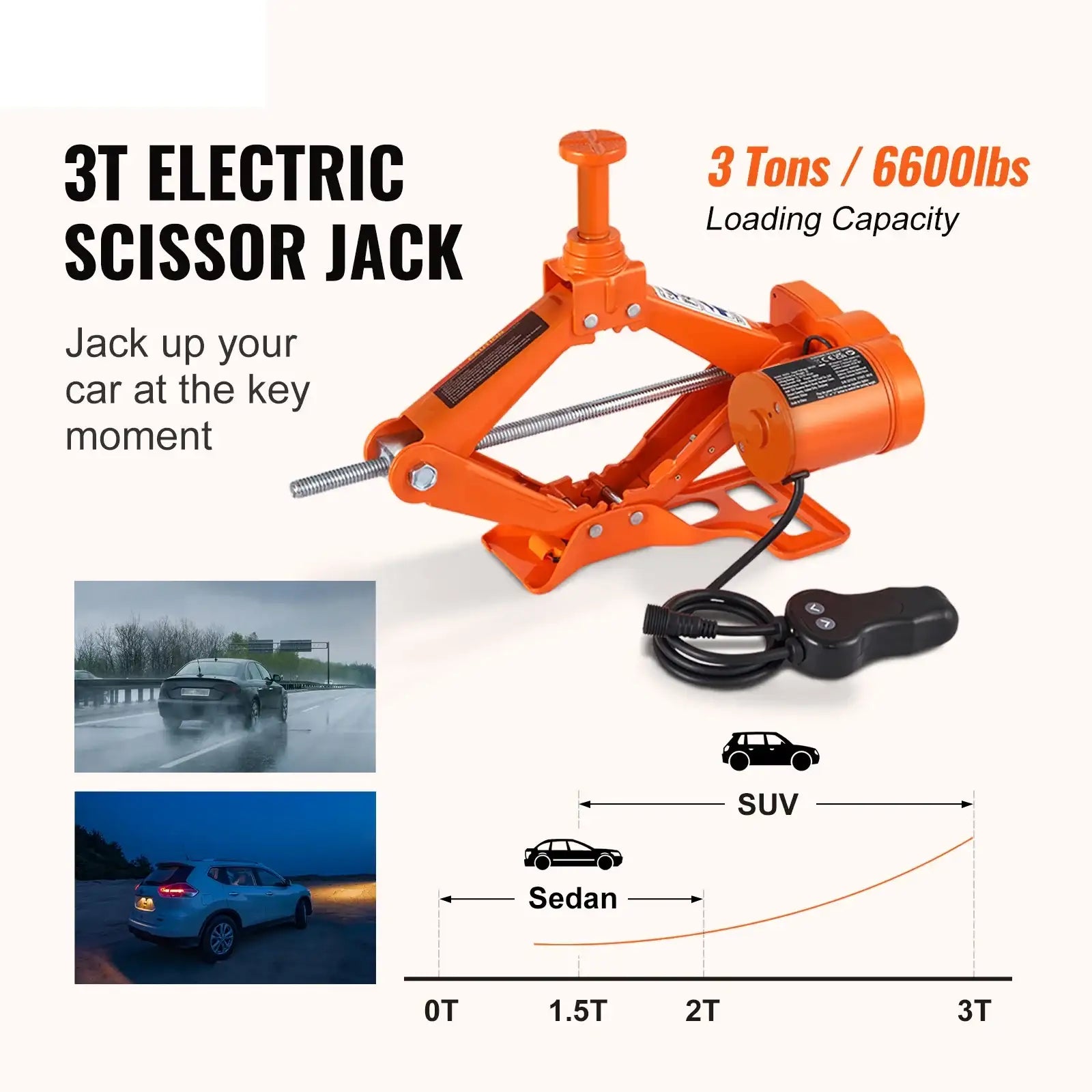 SucceBuy Electric Car Jack 3T with Electric Impact Wrench - JustUsRacers