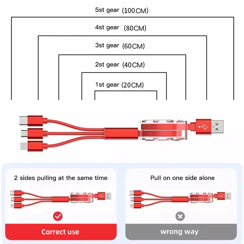 "3-in-1 Fast Charging Cable: USB-A to Type-C for BMW and universal compatibility."