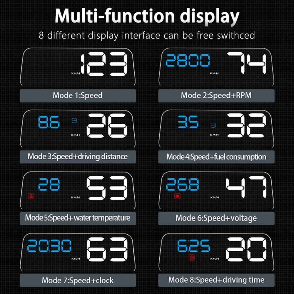 C500 BLUE OBD LCD gauge: Displays car stats like speed, RPM, turbo. Fits dashboard like a head-up display.