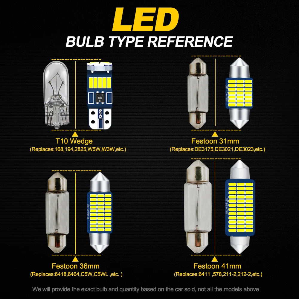 "BMW 3 Series LED Interior Light Kit (1990-2013): Features comparison between halogen and LED bulbs for improved brightness, 