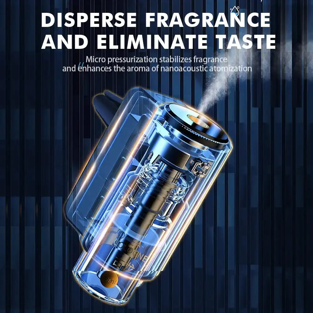 Car Electric Air Diffuser Aroma Vent Humidifier - JustUsRacers