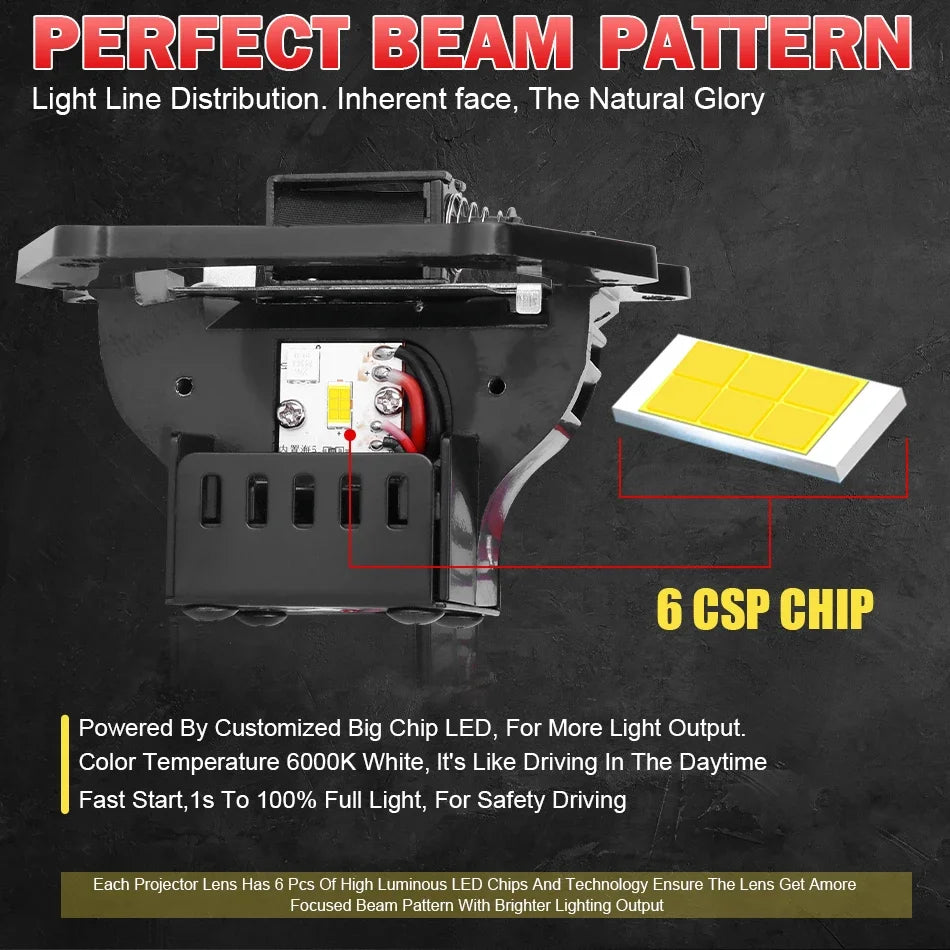 'Dual 3" Bi-LED projector lens - upgrade your car lights. Universal fit, sharp cut-off line, and improved visibility.'