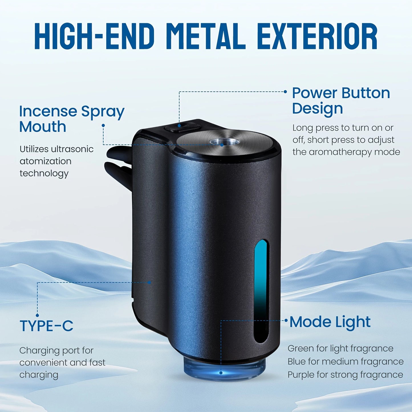 'Premium electric diffuser: fits car vent. Fragrance upgrade for any ride.'