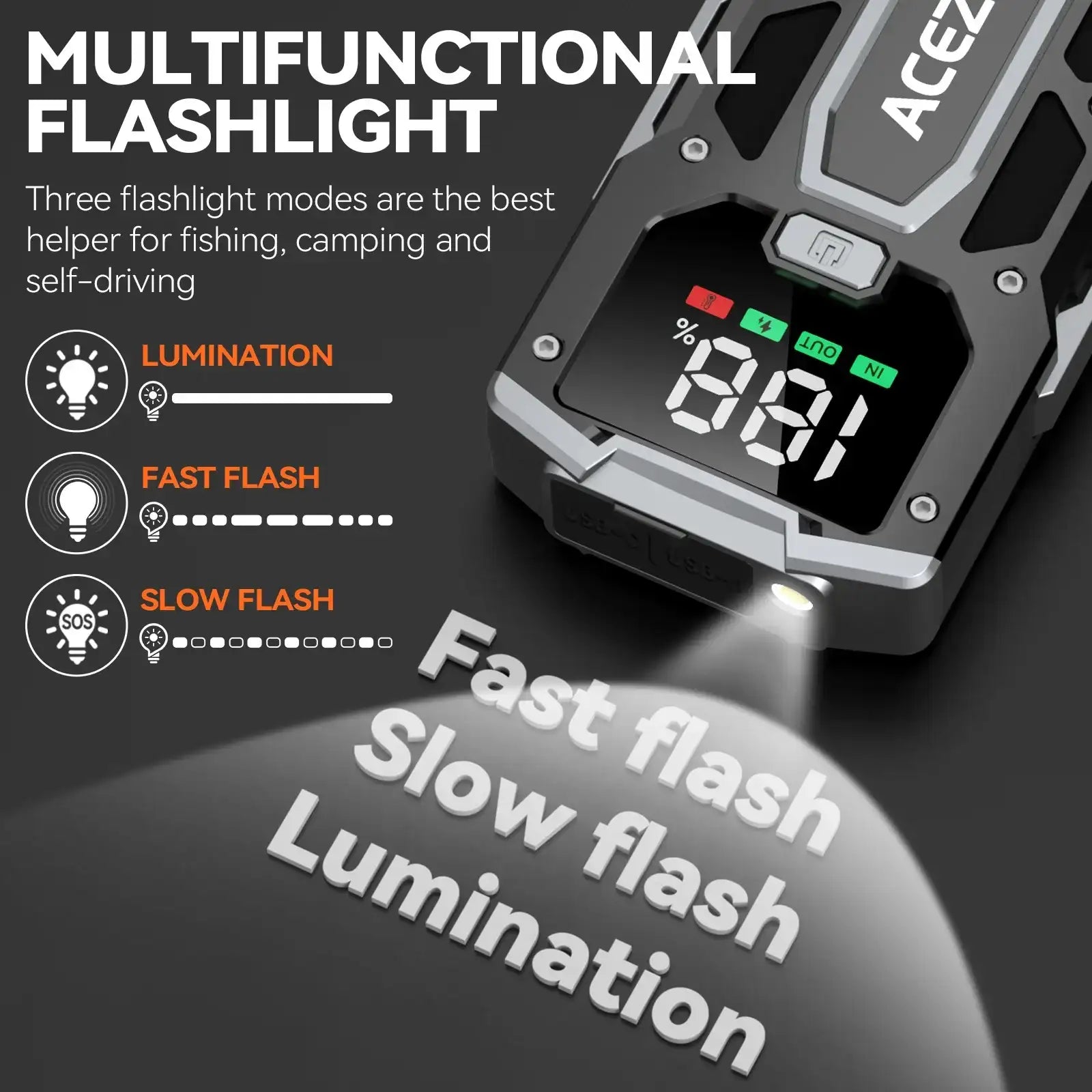 12800mAh 3000A Car Jump Starter Power Bank - JustUsRacers