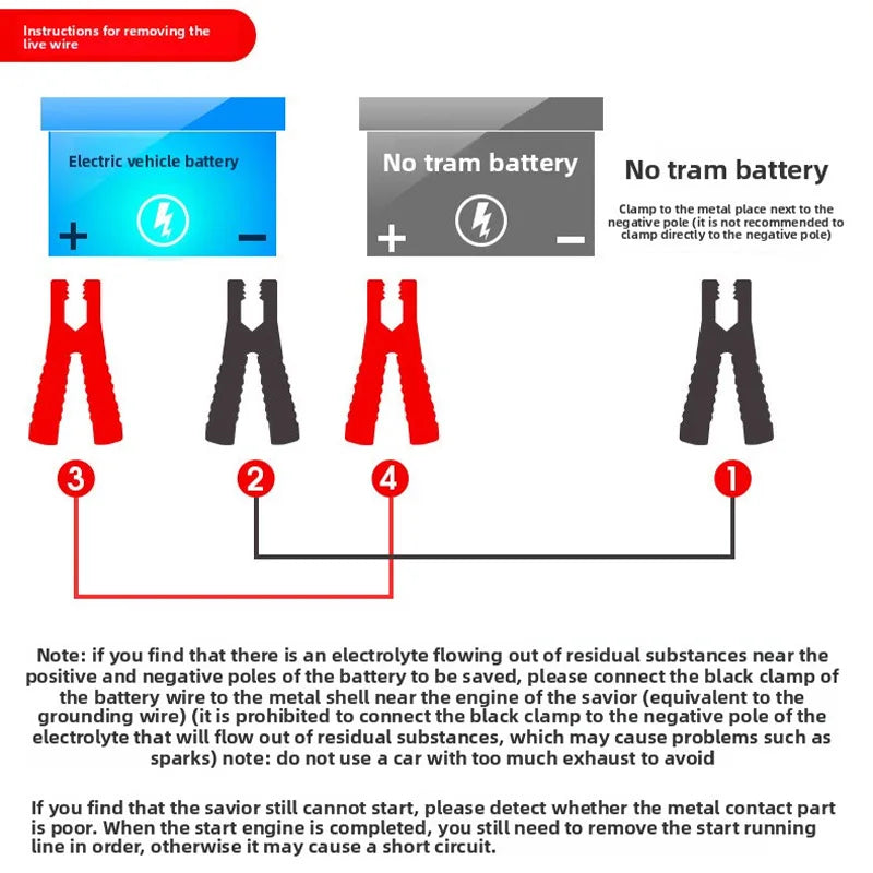 'Boost cable for car batteries — connect red to positive terminal first. Safe jumper starter for emergency starts.'