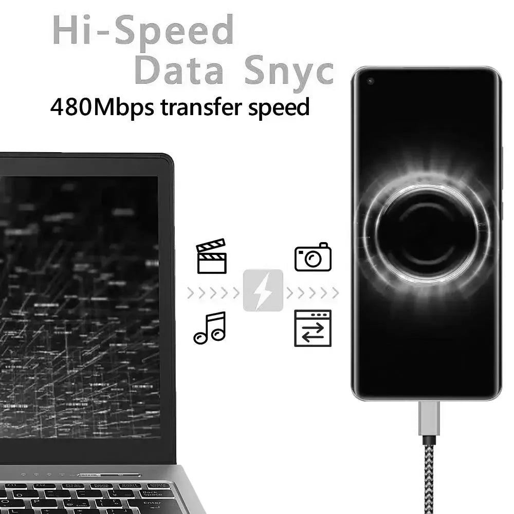 USB Type C Cable Date Sync 2.4A Fast 1M 2M 3M Charging Nylon Braided Wire Charger Cable For Samsung Huawei Android Mobile Phone - JustUsRacers